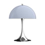 Louis Poulsen - Panthella 250 LED Lampe de table Ø 25 cm, chrome / gris opale