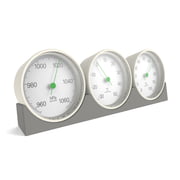 Magis - Station météorologique Meteo