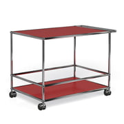 USM Haller - Desserte