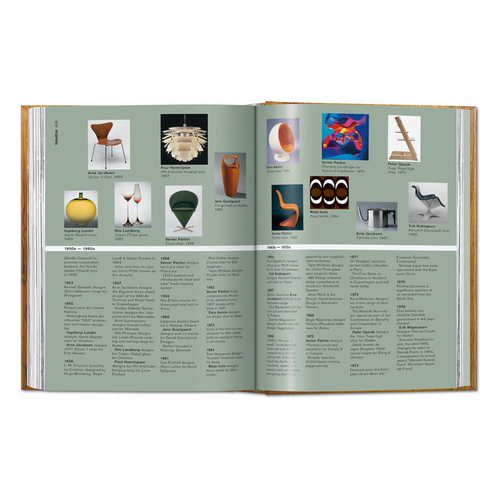 TASCHEN Verlag - 40th Edition, Design scandinave