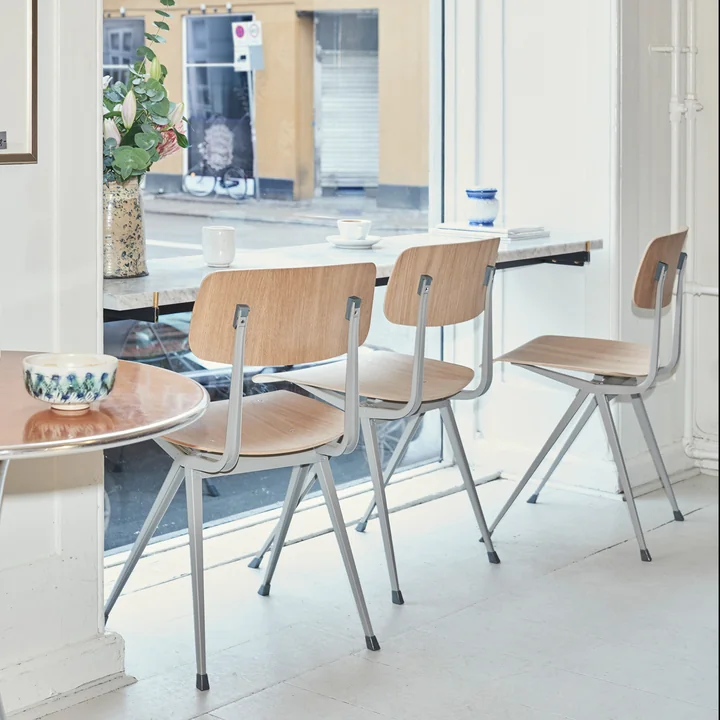 Result Président de HAY dans le café