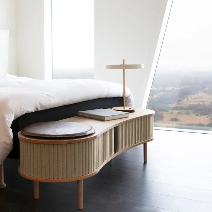 Audacious Banc TV de Umage