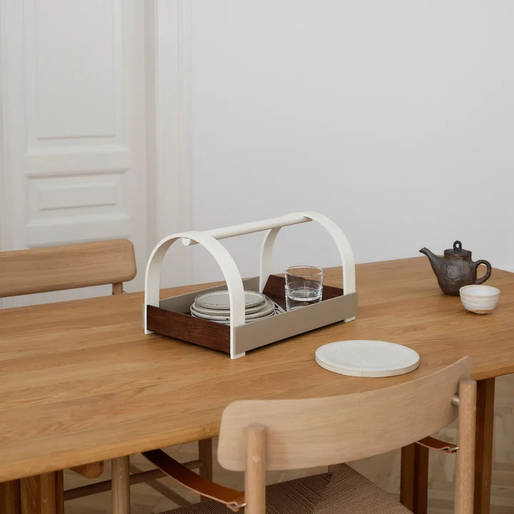 Gejst - KYDO Toolbox