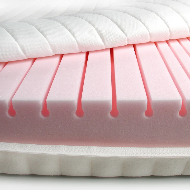 Tojo - Ergo Matelas pliable, remplissage