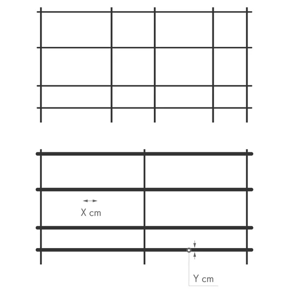 Capacité de charge des étagères