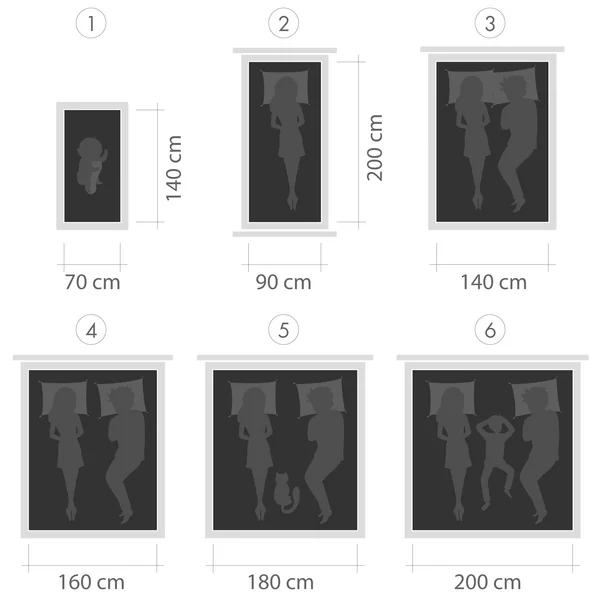 Lit - taille et surface de couchage