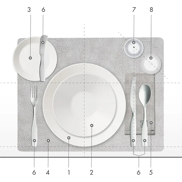 Mettre la table correctement