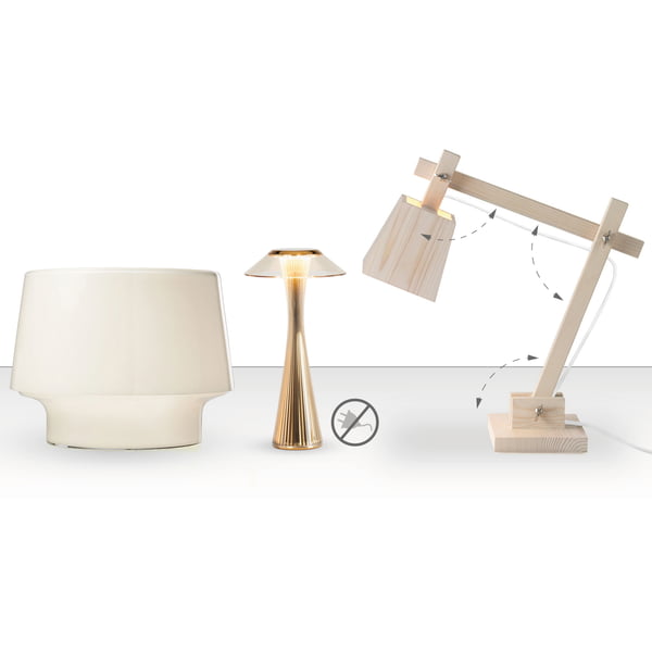 Forme, conception, fonction et rendement lumineux des lampes de table