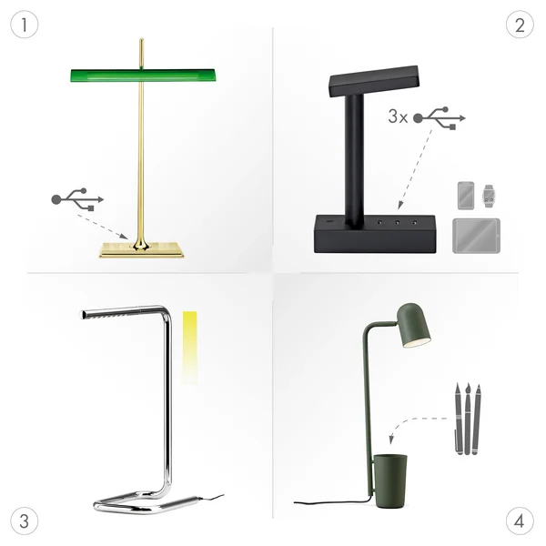Lampes de bureau avec fonctions supplémentaires