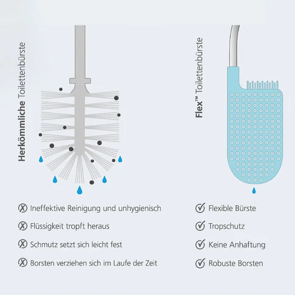 Tête de brosse de toilette