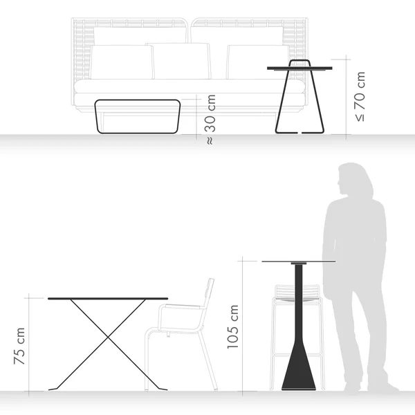 Tables de jardin - différences de hauteur