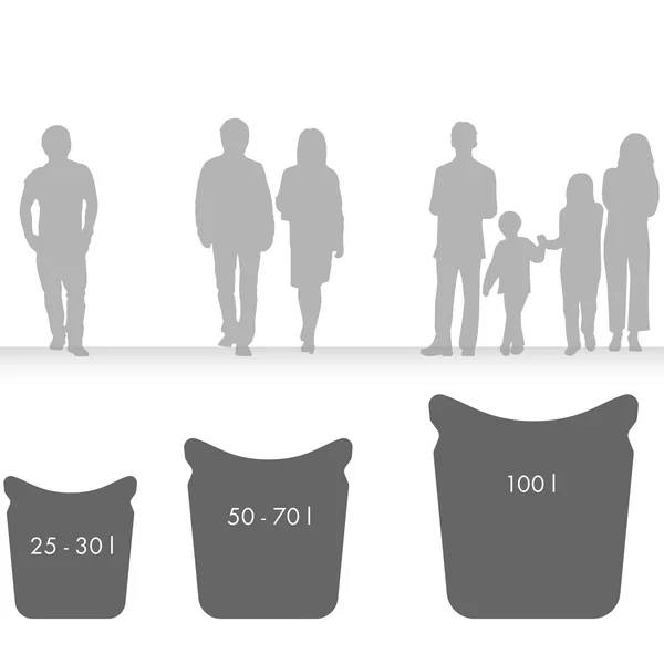 Votre panier à linge devrait être aussi grand