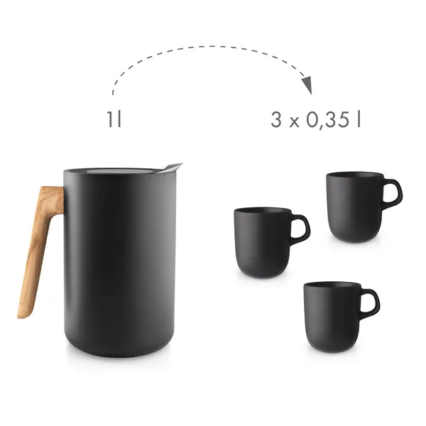 Capacité des thermos